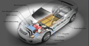 Read more about the article Electric Car vs CNG Cars in India: Which One Drives the Future?